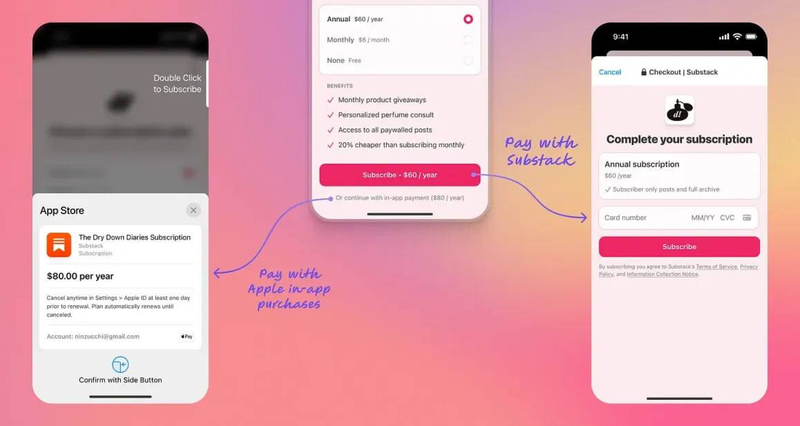 Substack’s In-App Purchase Rollout: Convenience for iOS Users, but at a Cost to Creators