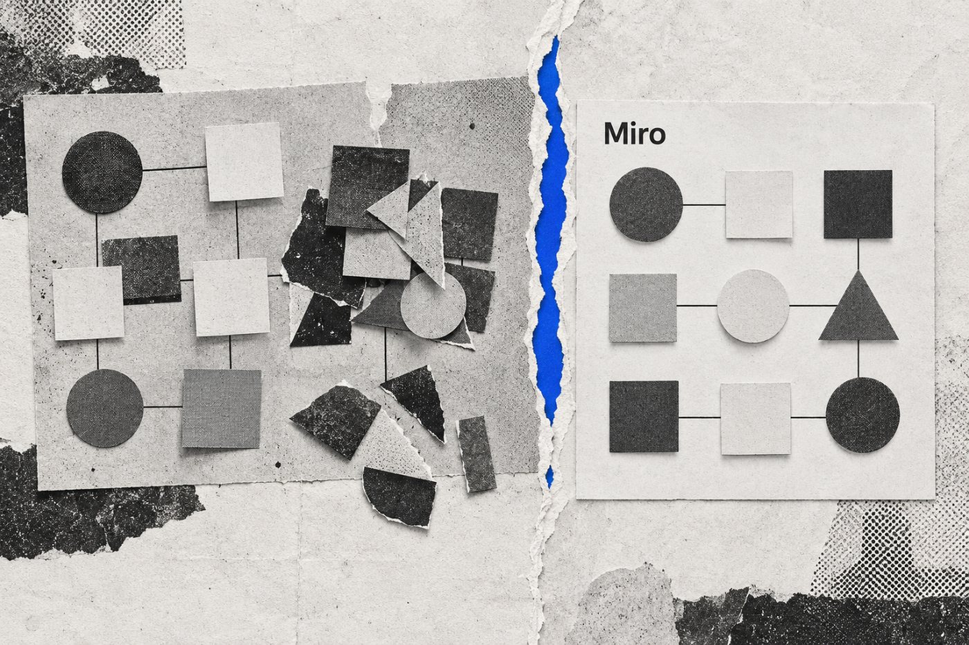 Migração de um mural Mural para Miro com elementos simples preservados e um arranjo complexo que exige ajuste.