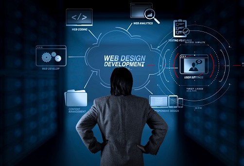 The Importance of Web Development for Your Small Business