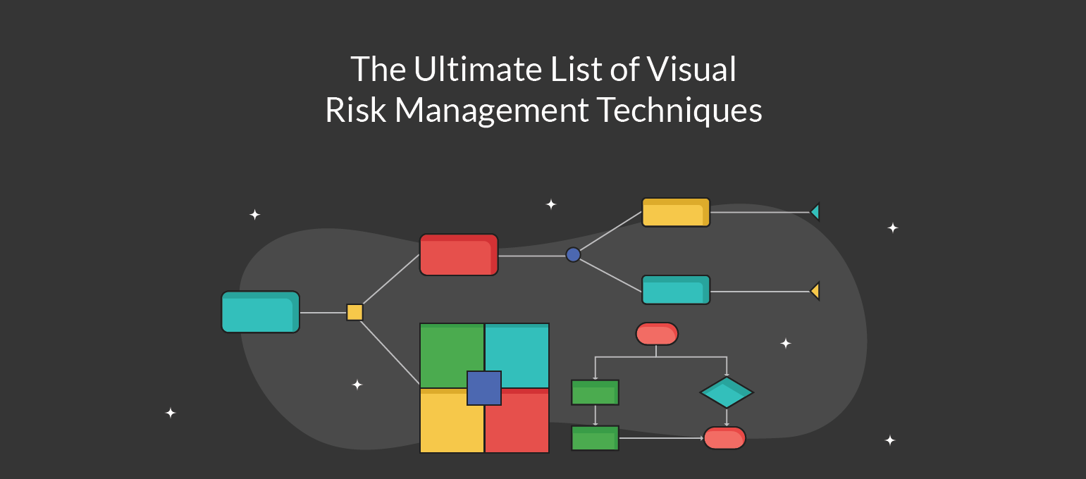 Fascinating Risk Management Tactics That Can Help Your Business Grow