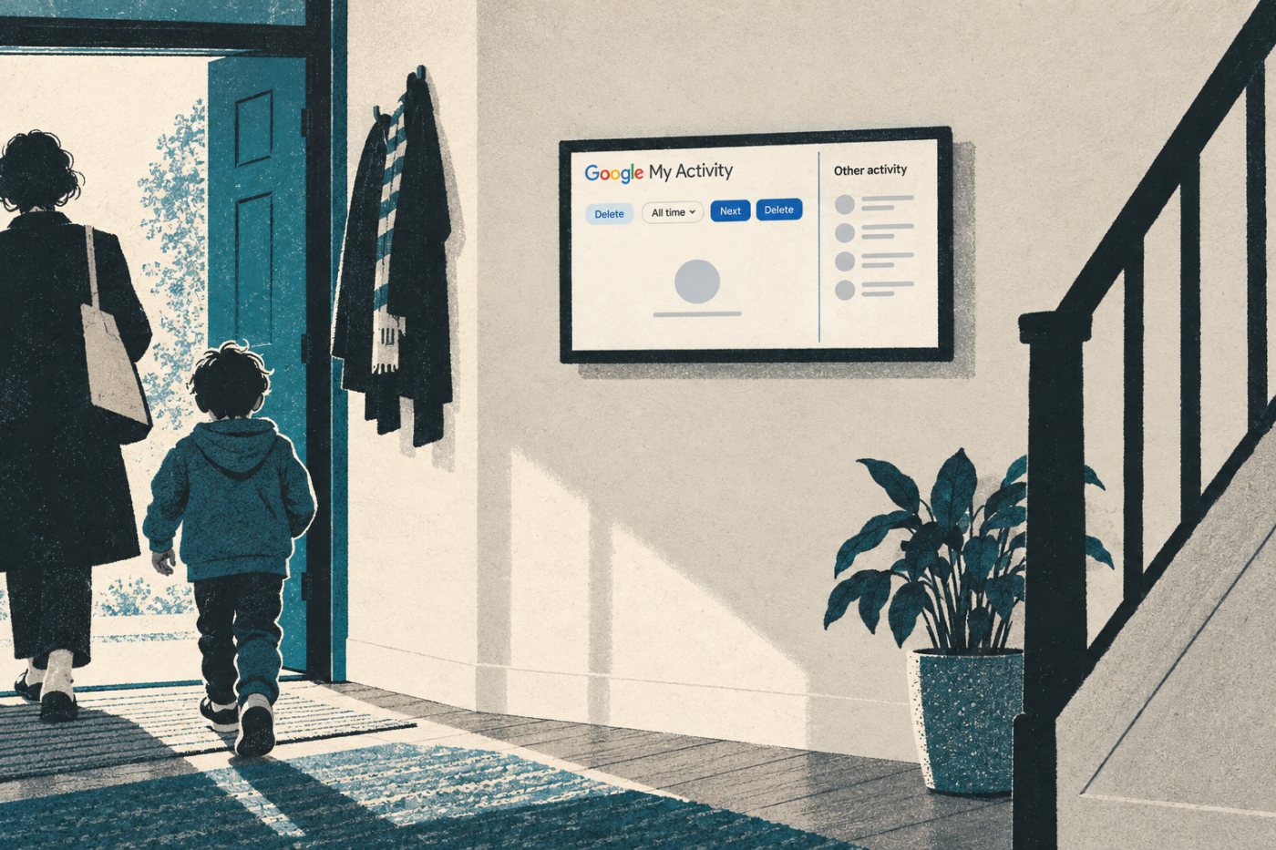 Google My Activityn koko ajanjakson poistovaiheet ja erillinen muun toiminnan tarkistus.