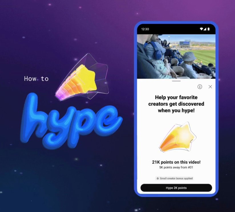 YouTube Rolls Out Hype Button in 39 Countries to Boost Small Creators