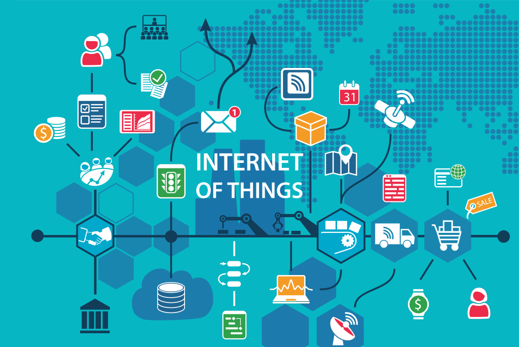 How the Internet of Things can make Your Life Easier