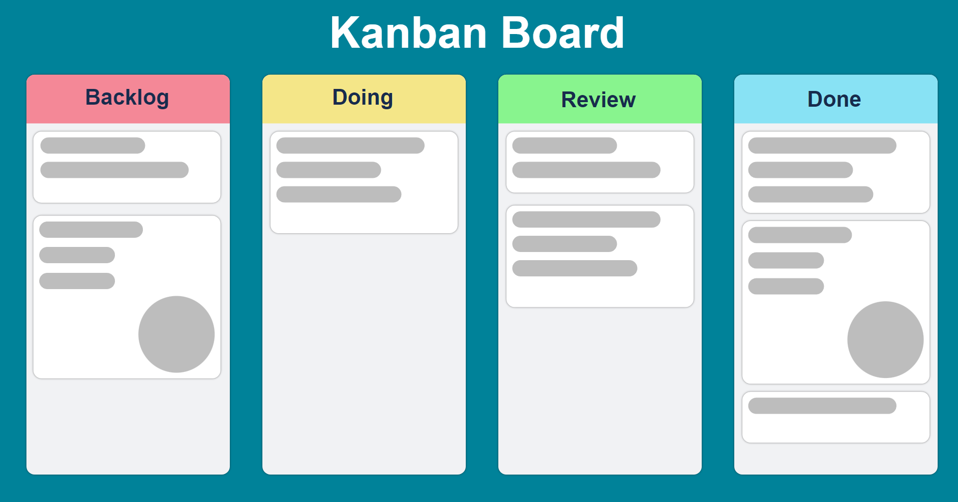 Kanban Board: A Convenient Way to Your Projects