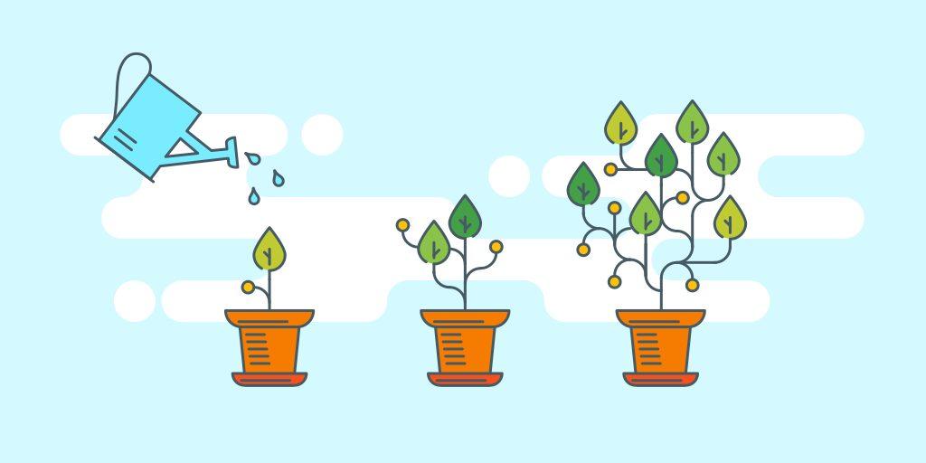 What is Customer Lifetime Value and Customer Acquisition Cost?