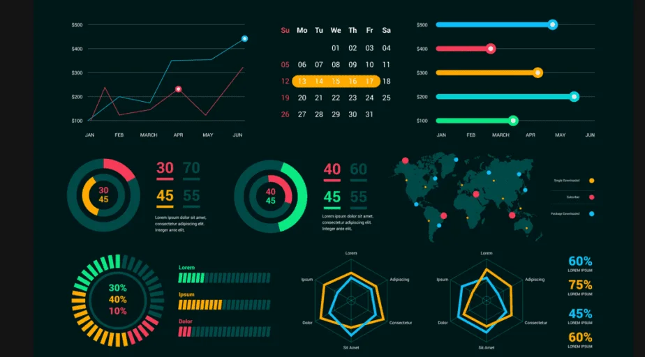 The Benefits of Using Data Visualizations in Marketing