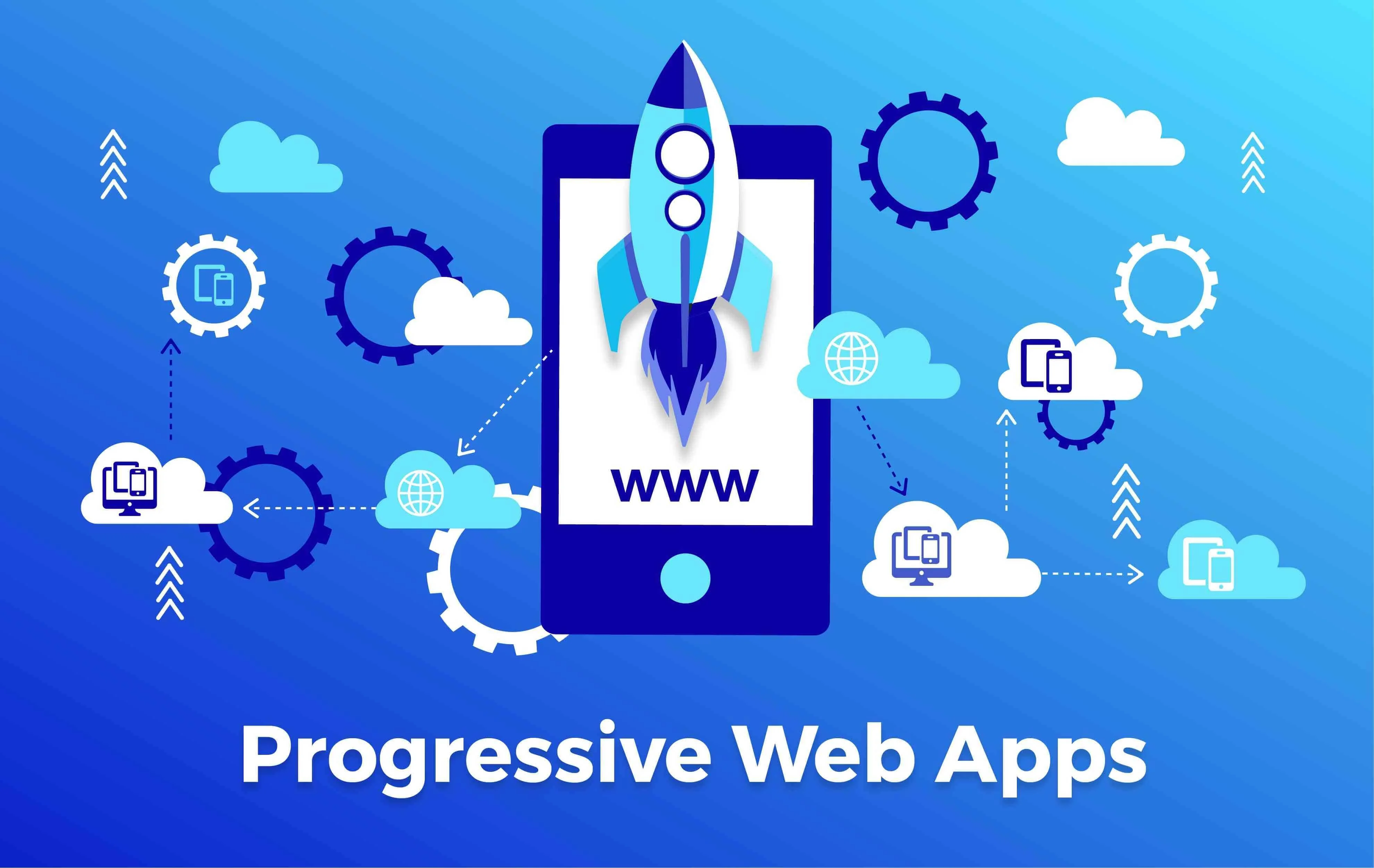 Progressive web app 101: the essential guide