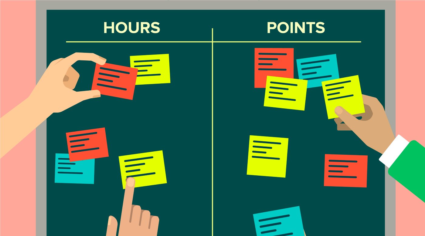 How to Estimate Software Bugs? And should You?