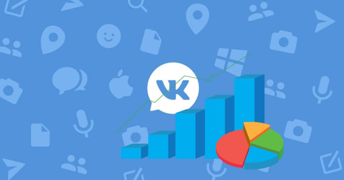 Статистика Вконтакте: как посмотреть