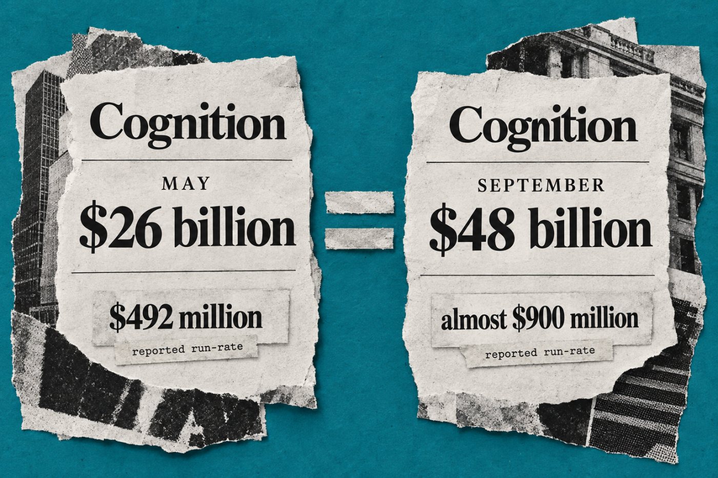 Cognition’s valuation and reported run-rate revenue rising at similar rates between May and September 2026.