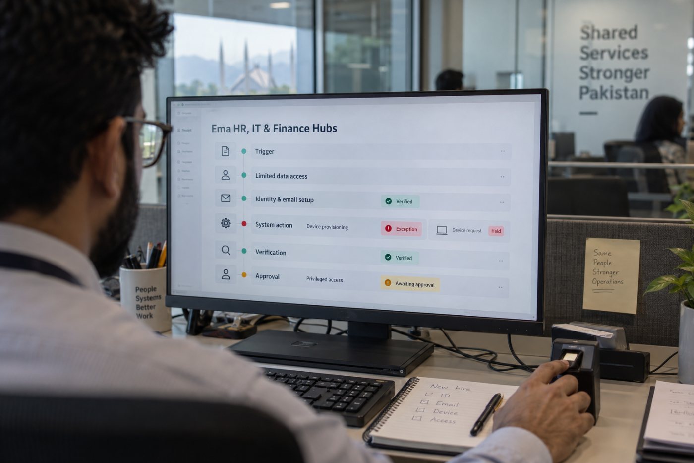 Onboarding کا trigger، محدود data access، کارروائی، تصدیق، exception اور منظوری کے مراحل