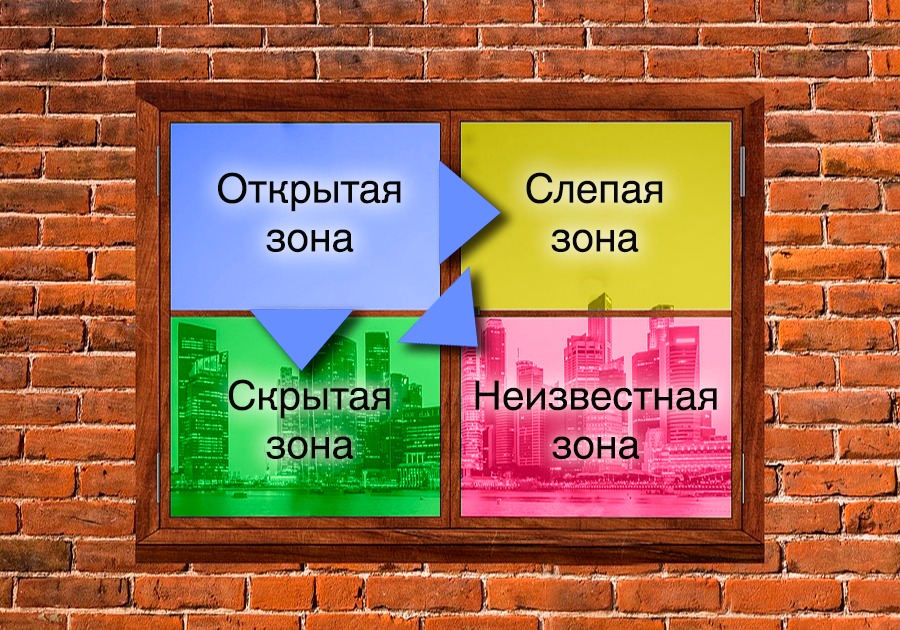 Почему постоянно быть занятым — это ошибка и как её исправить