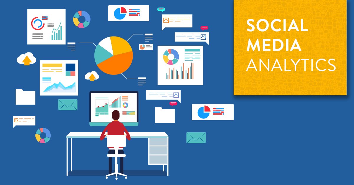 Top 3 Ways Your Business can Utilize Social Media Analytics Data