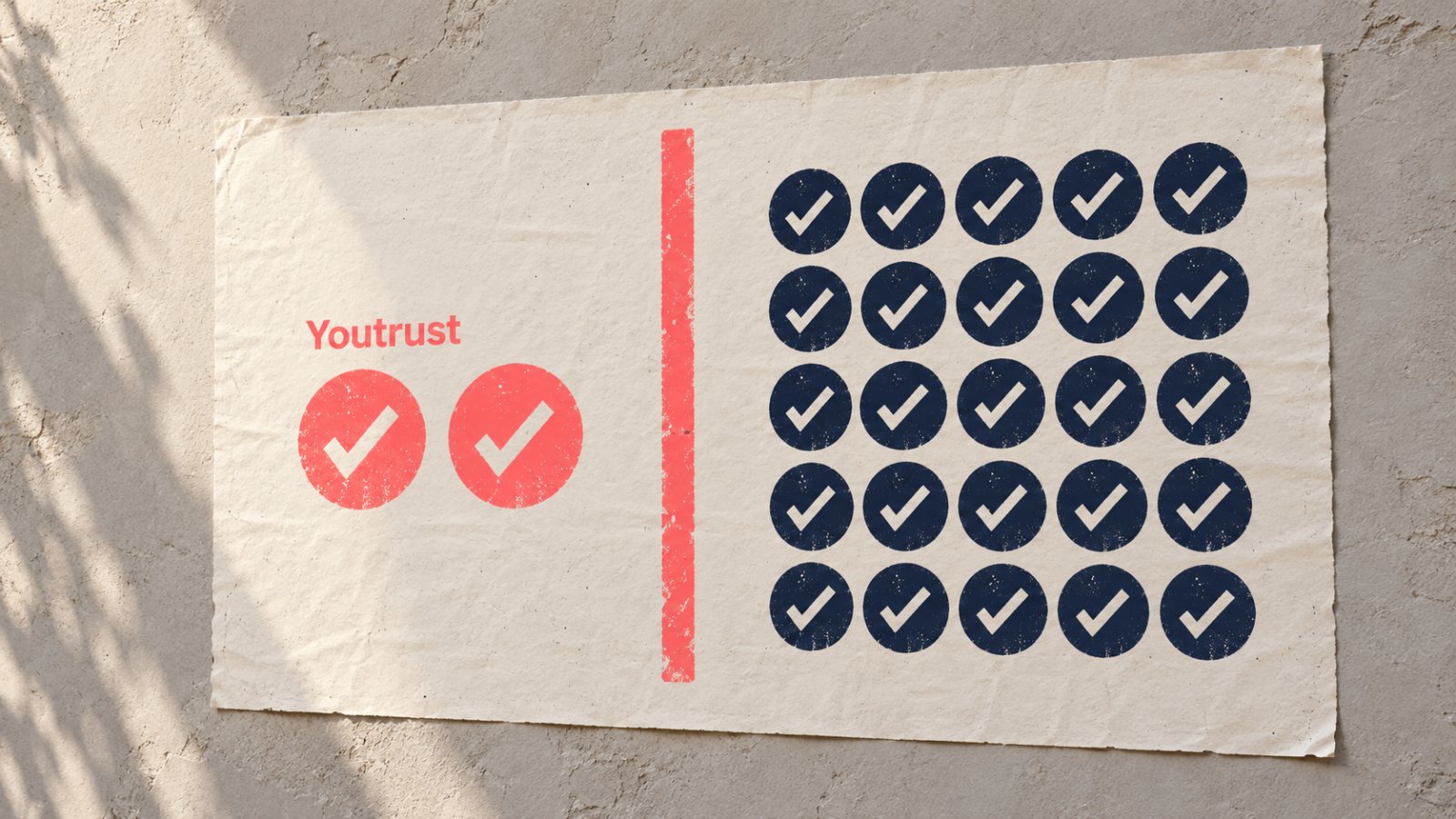 Youtrust ou Universign : le gratuit s’arrête à deux signatures par mois