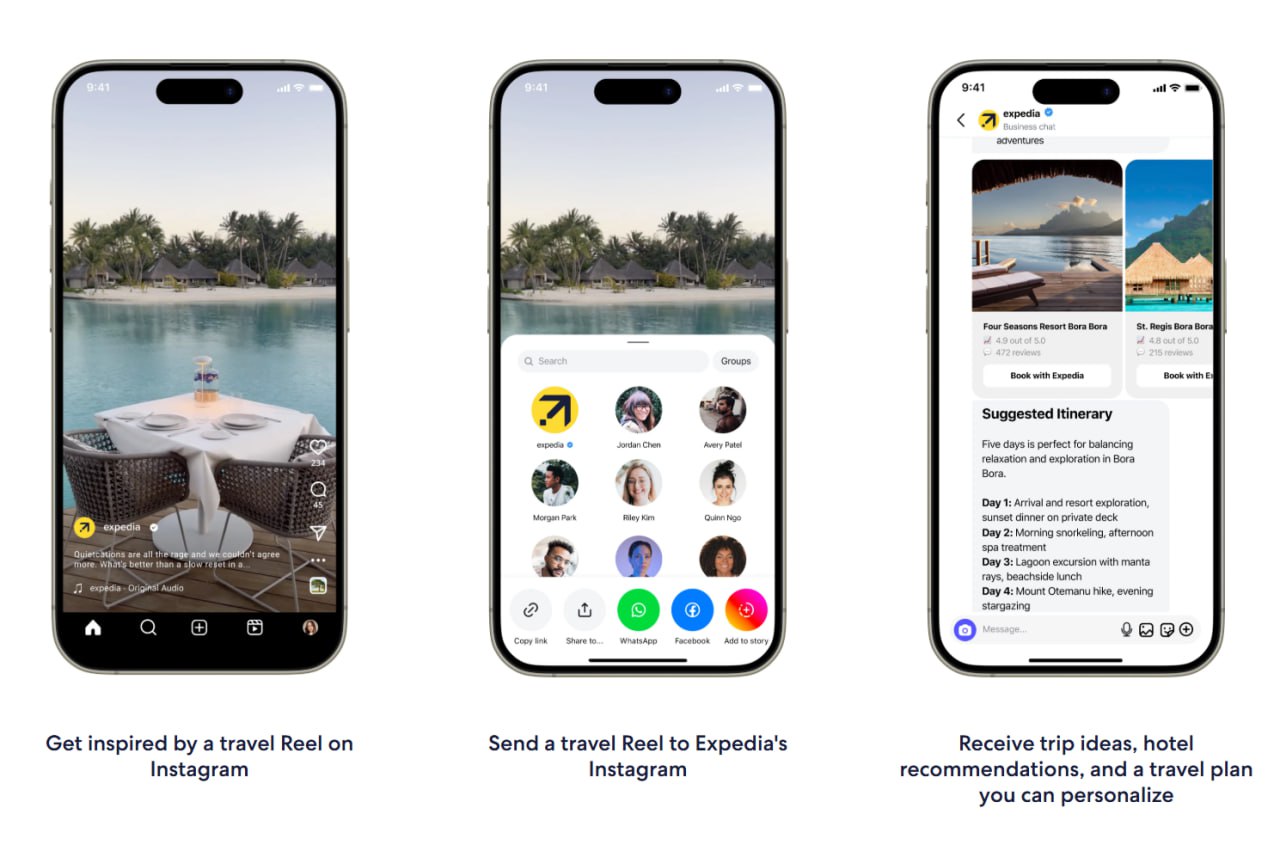 Expedia’s Trip Matching: Leveraging Influencer Content Without Paying Them