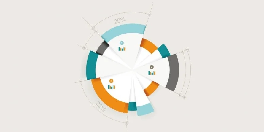 Что такое ребалансировка портфеля, зачем нужна и как ее проводить