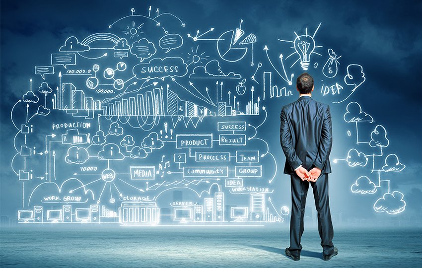 Habits For Entrepreneurs: What Makes You Productive and Unproductive