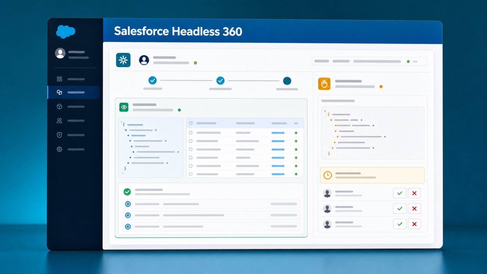 Salesforce открыла агентам почти 200 API — часть функций ещё тестируется