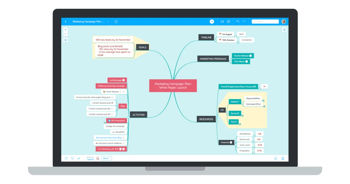 Практическое руководство по MindMeister
