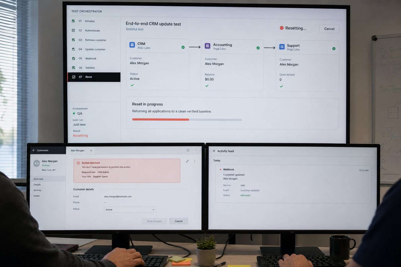 نقلی enterprise application میں permission رکنے، webhook بننے اور مکمل workflow reset ہونے کی آزمائش۔