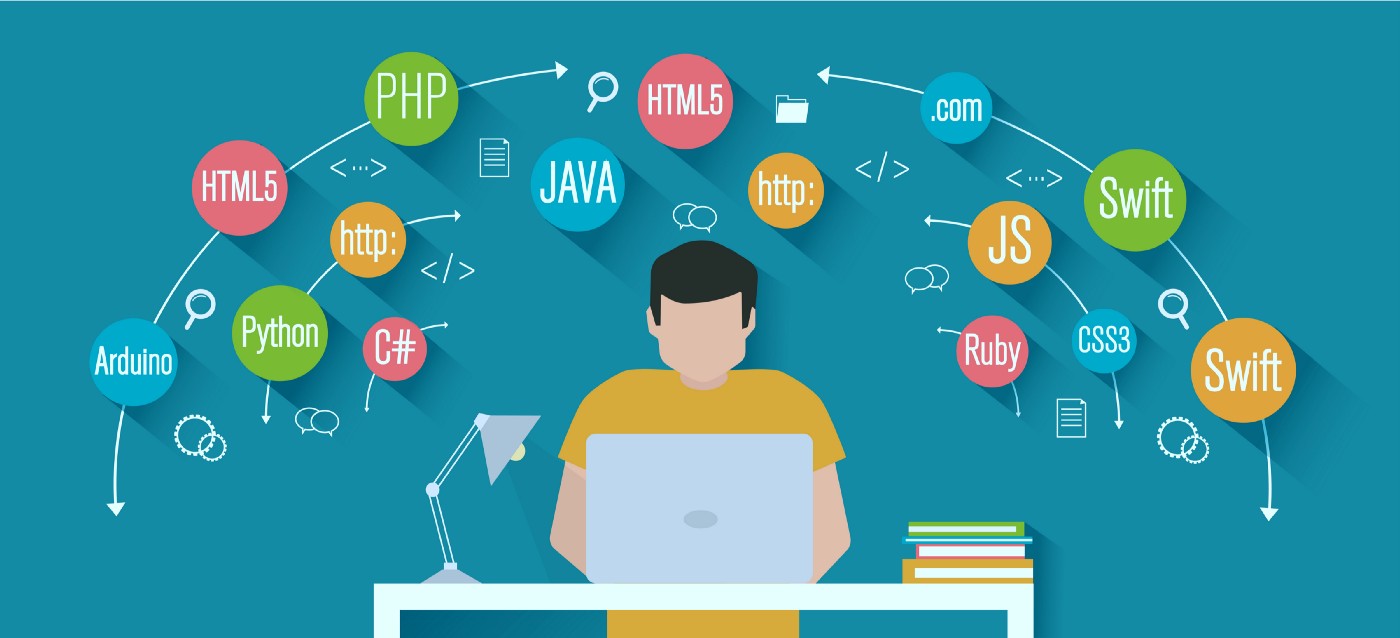 Top 10 Programming Languages to Learn for 2025