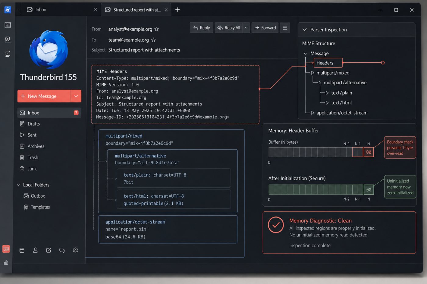 Thunderbird 155’in MIME gövdesi ve posta üstbilgisi kaynaklı bellek hatalarını gidermesi