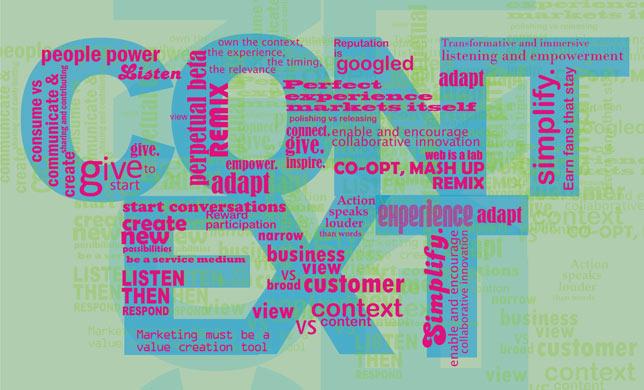 Контекстная реклама: почему важно быть в тренде