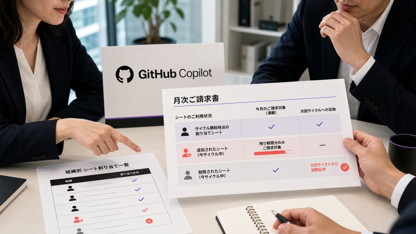 GitHub Copilotが座席を前払いへ、削除しても当月分は戻らない