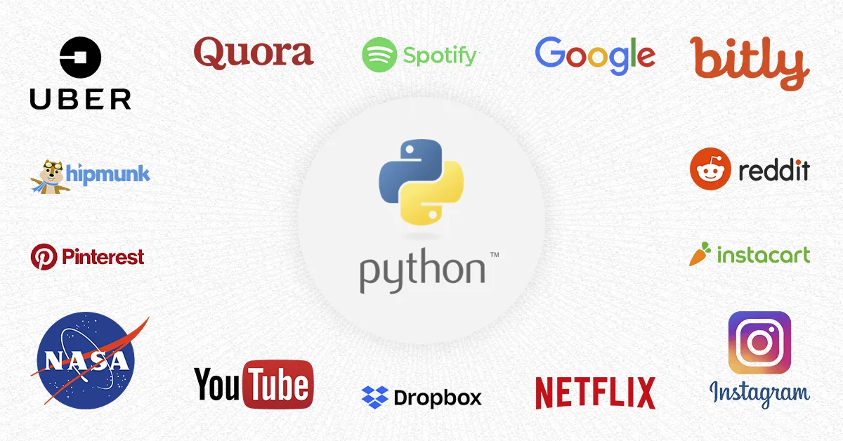13 реальных примеров использования Python в веб-разработке