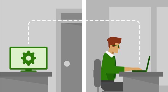 The Easiest Way to Remotely Control PC over Internet