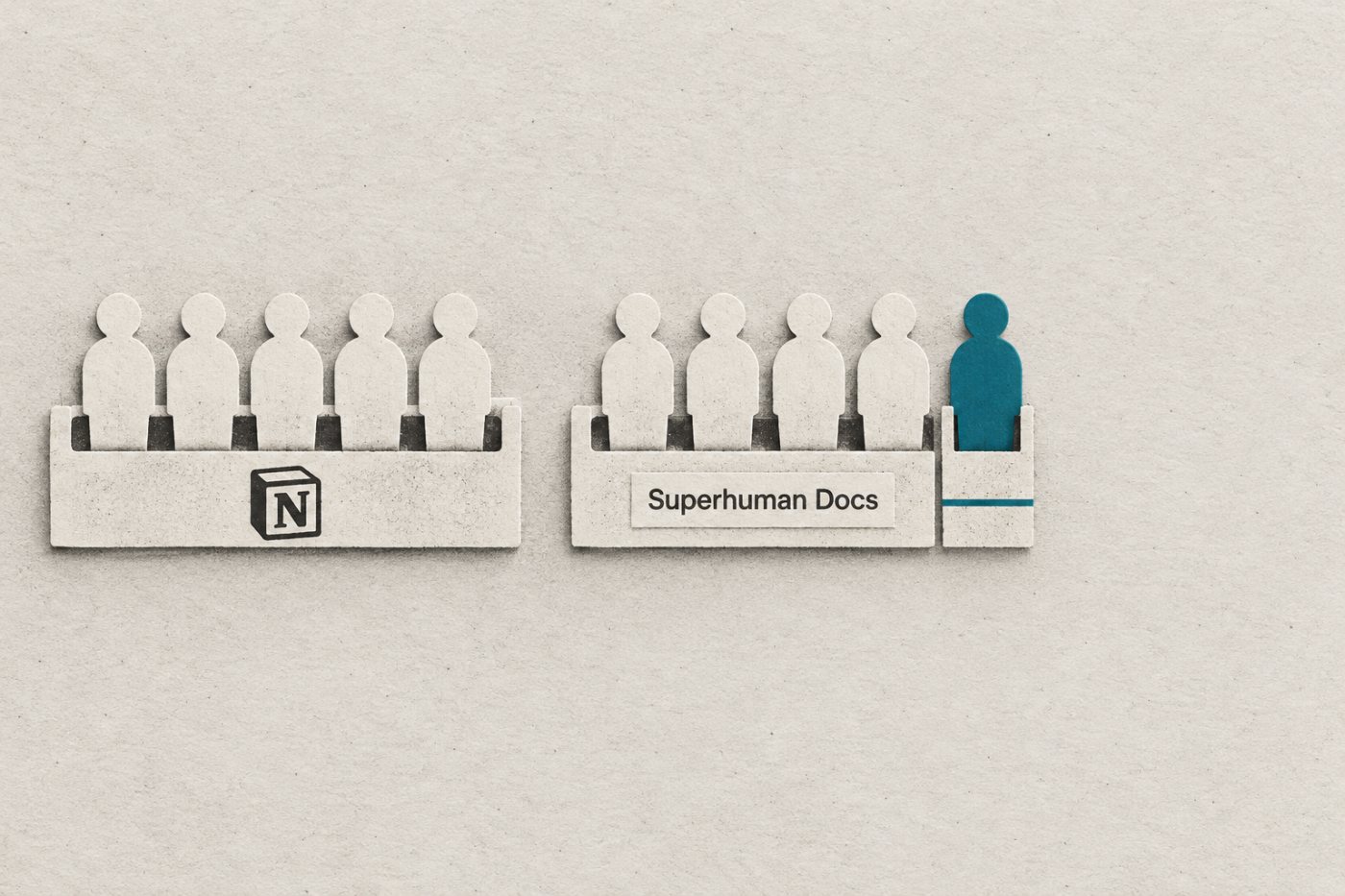 A Notion tagonkénti és a Superhuman Docs Doc Makerenkénti éves díjazású havidíjainak összevetése.