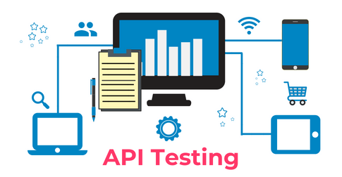 How To Test An API