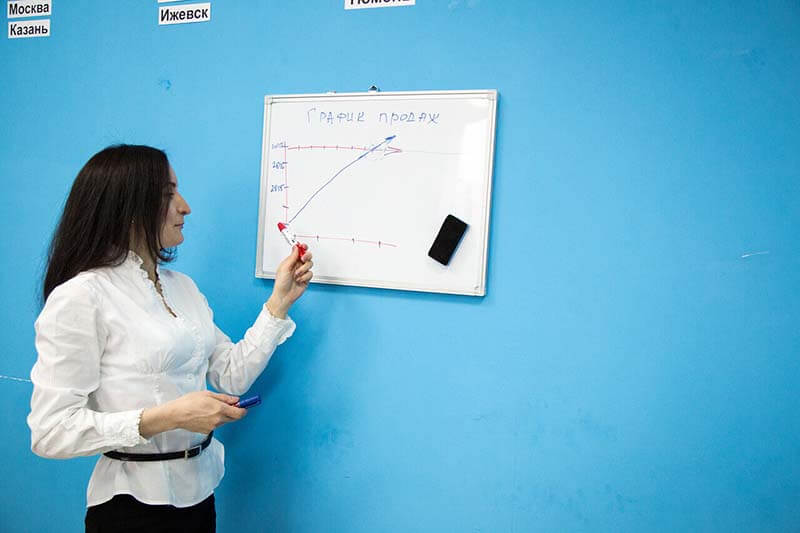 Лидогенерация с оплатой за результат