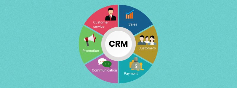 16 CRM, которые упрощают работу digital-агентствам