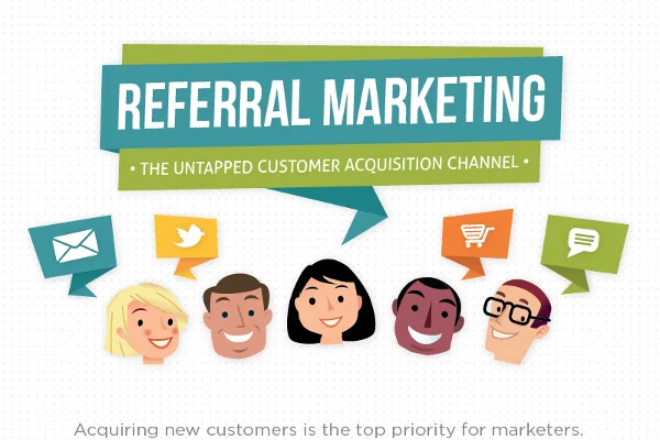 Referral Marketing Strategies for Business Growth