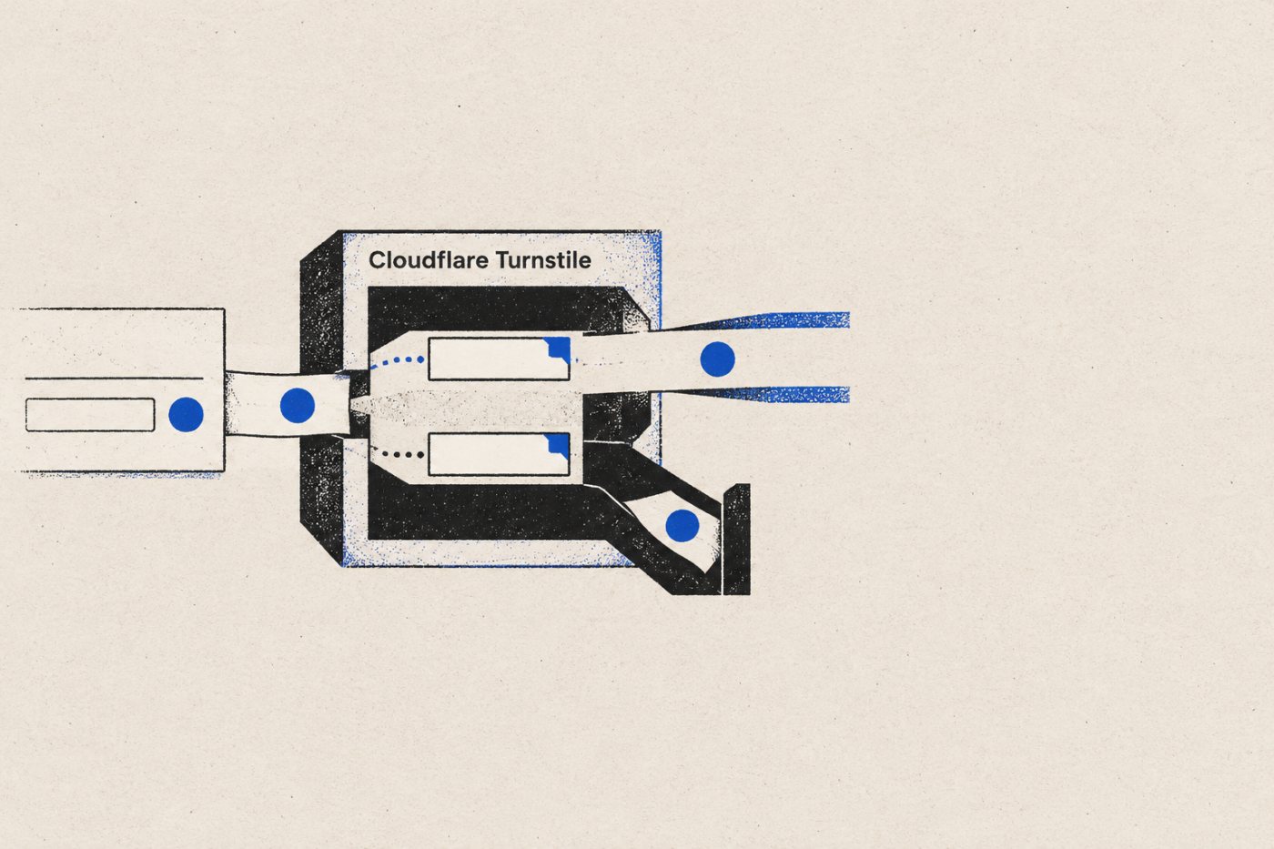Backend sender et Turnstile-token til Siteverify og behandler kun formularen efter godkendelse.