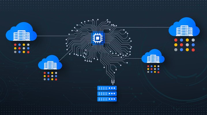Everything You Need to Know about the AI Platform Prediction Services
