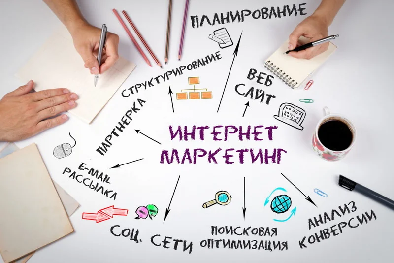 Инструменты интернет-маркетинга