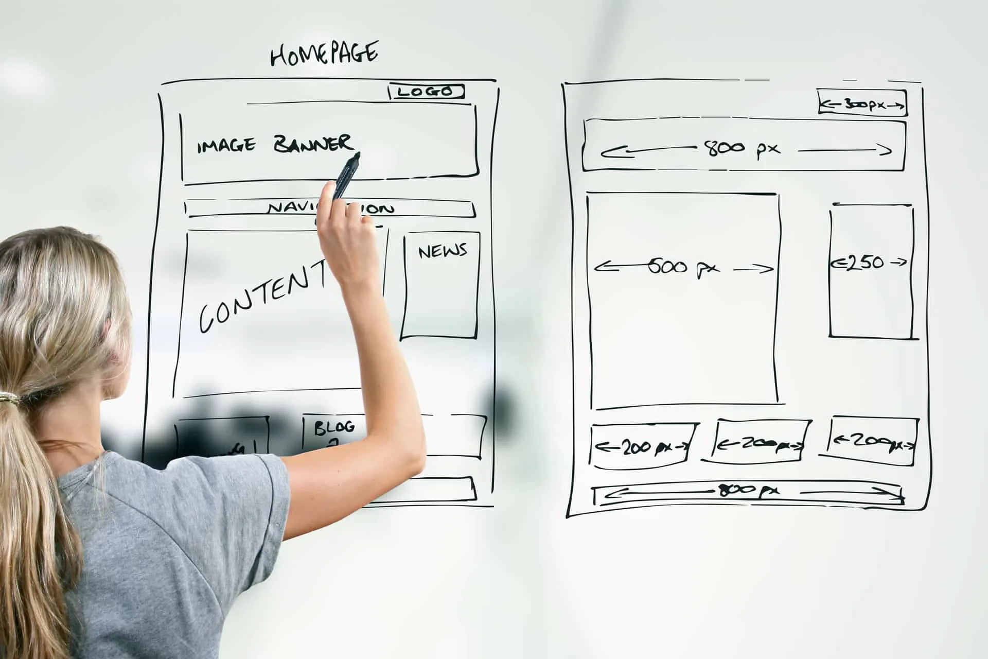 5 CRO Hacks for Online Solopreneurs