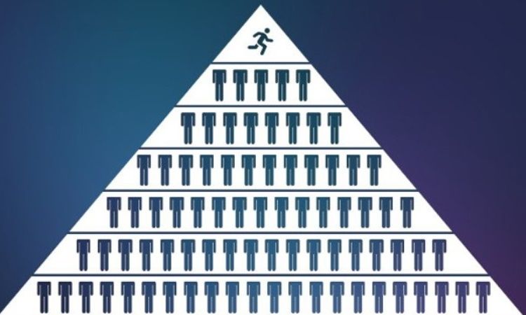 Что такое финансовая пирамида: признаки, виды и схемы работы