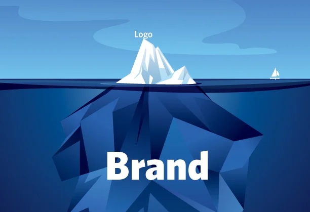 A Consistent and Memorable Brand: How to Establish One The Right Way