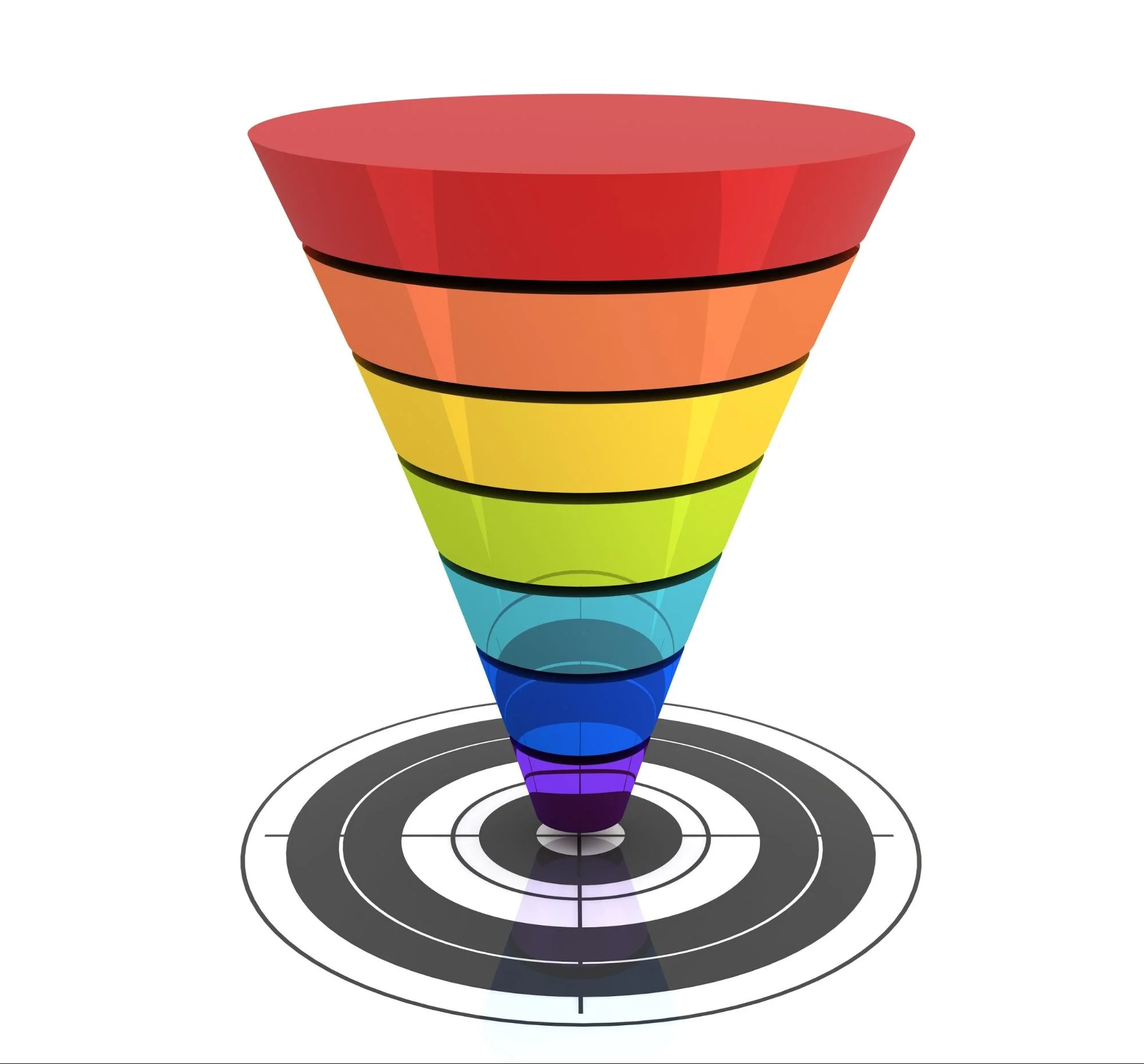 Что такое воронка продаж, и как с ее помощью найти утечку клиентов и продать товар