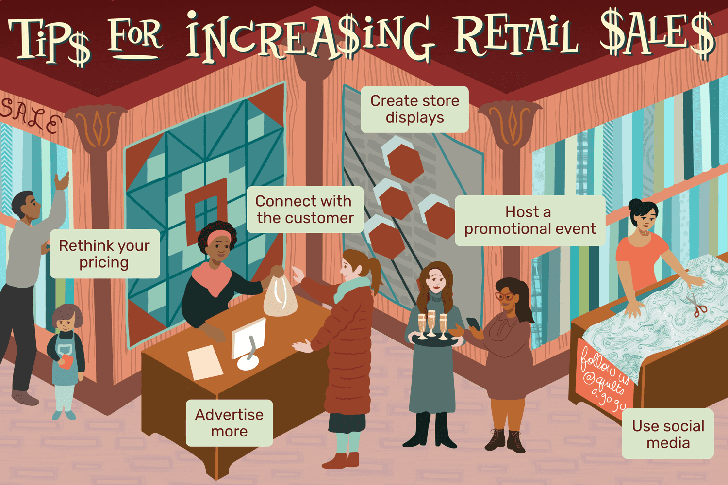 How to Increase Sales in Retail
