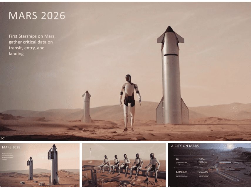 Elon Musk’s Bold Promise: Mars Flights to Begin in 2026