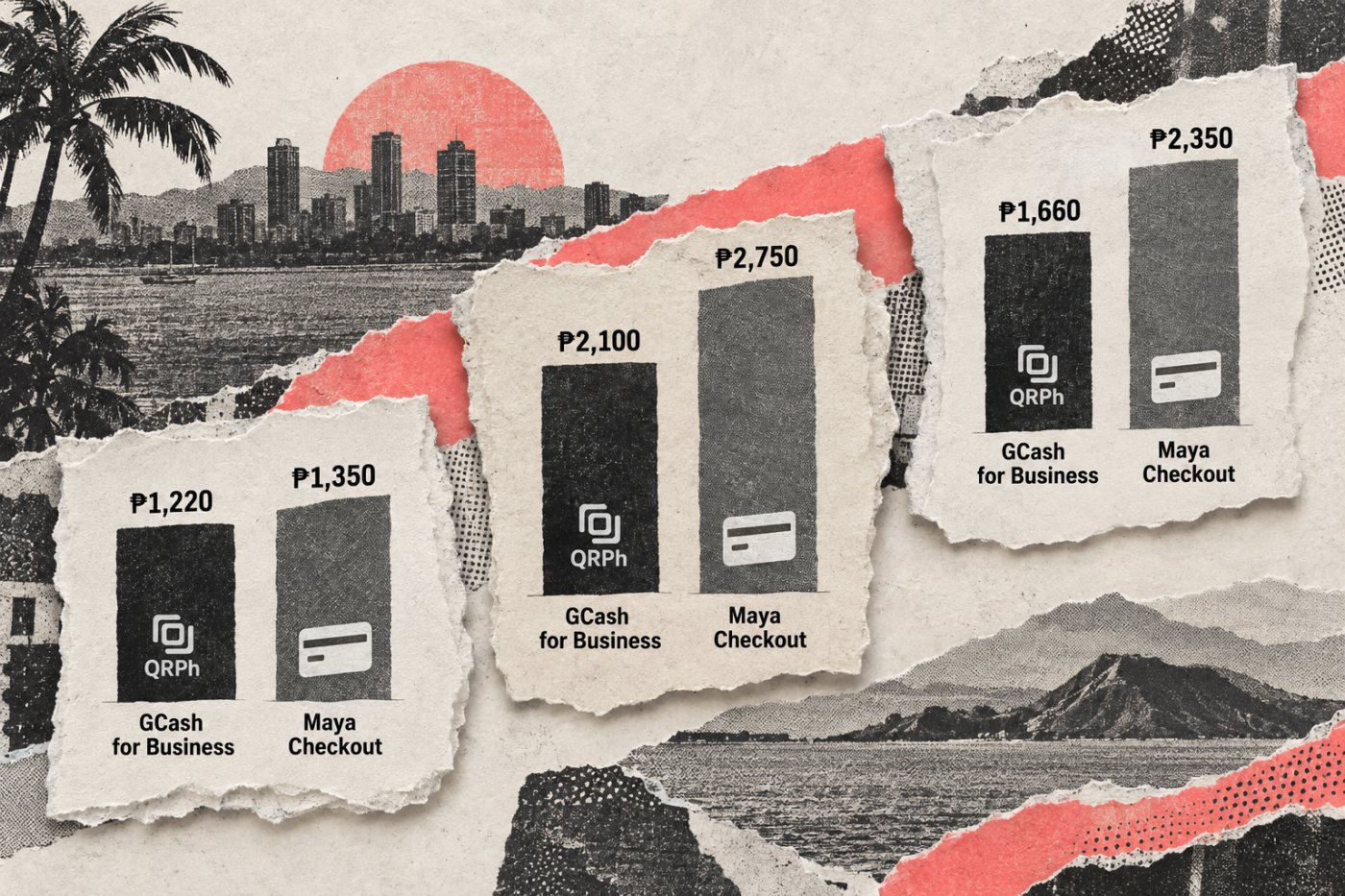 Tatlong kondisyonal na sales mix na nagpapakita ng mas mataas na tinantiyang bayarin sa Maya Checkout kapag dumarami ang card transactions.