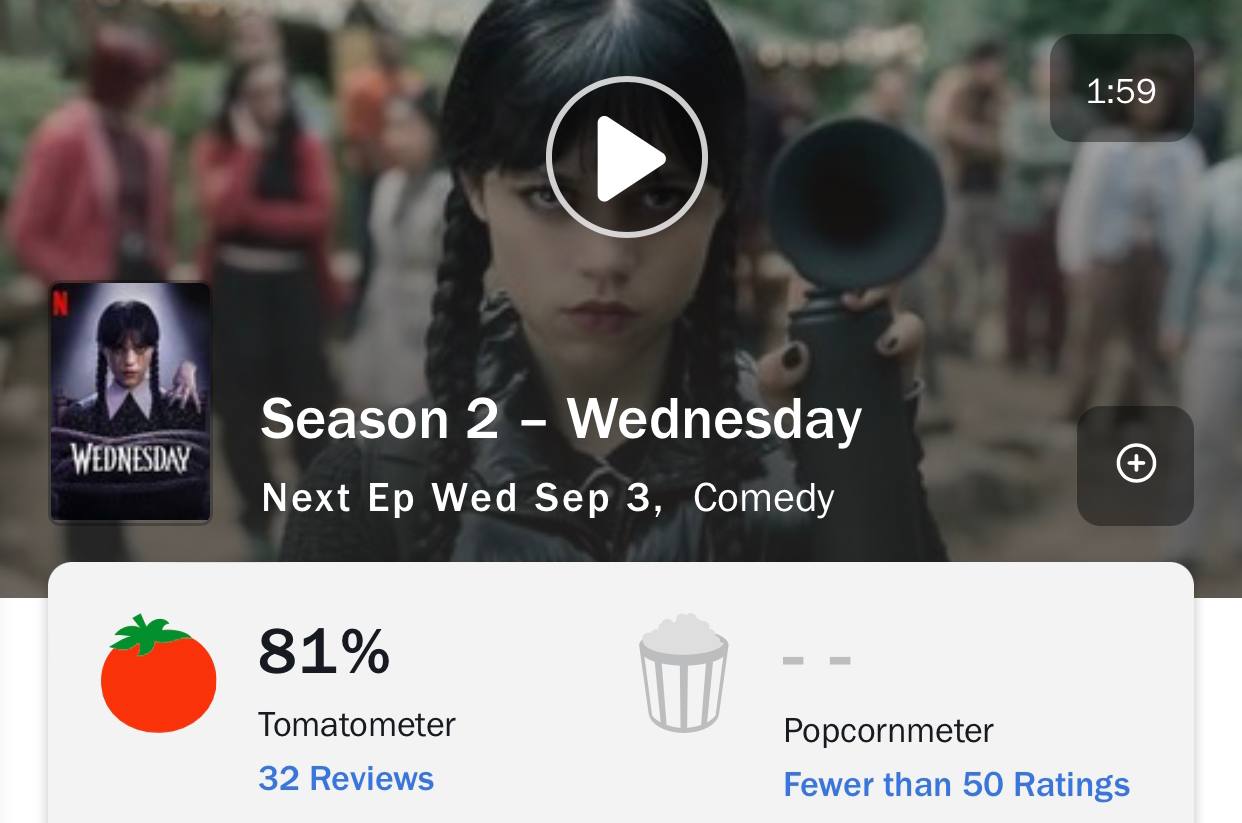 Wednesday Season 2: A Blockbuster Hit with 81% Freshness on Rotten Tomatoes
