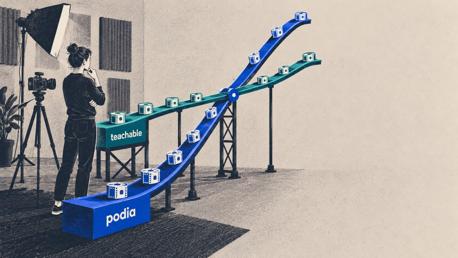 Podia či Teachable: lacnejší paušál môže prehrať na 7,5 % z predaja