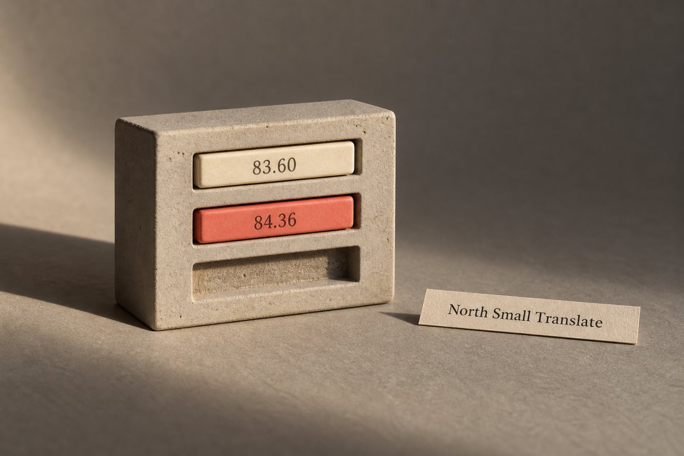 Cohere meldet für North Small Translate 83,60 Punkte und für den mehrstufigen Ablauf 84,36; eine unabhängige Bestätigung steht aus.