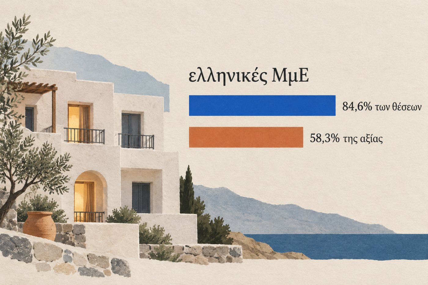 Ξενοδοχείο στην Κρήτη αποδίδει το πεδίο εφαρμογής των λύσεων διαχείρισης ενέργειας που παρουσίασε η OverGrid AI.