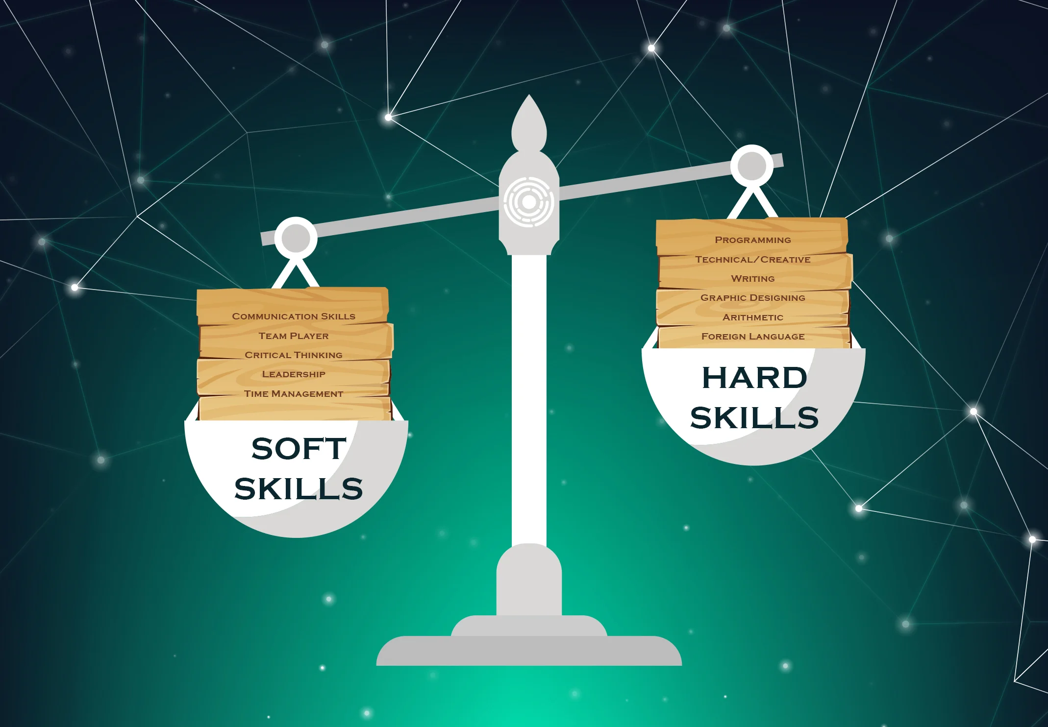 Hard skills и soft skills – что это такое, чем отличаются, как и зачем их развивать